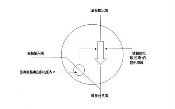 线切割机床功率管原理