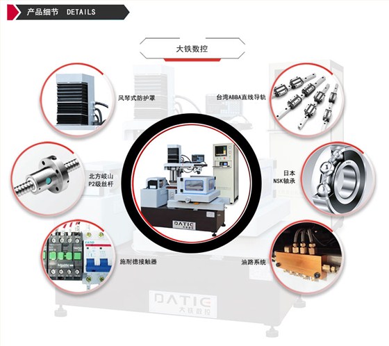 DE320环保型中走丝机床细节