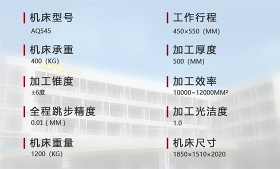 AQ545参数