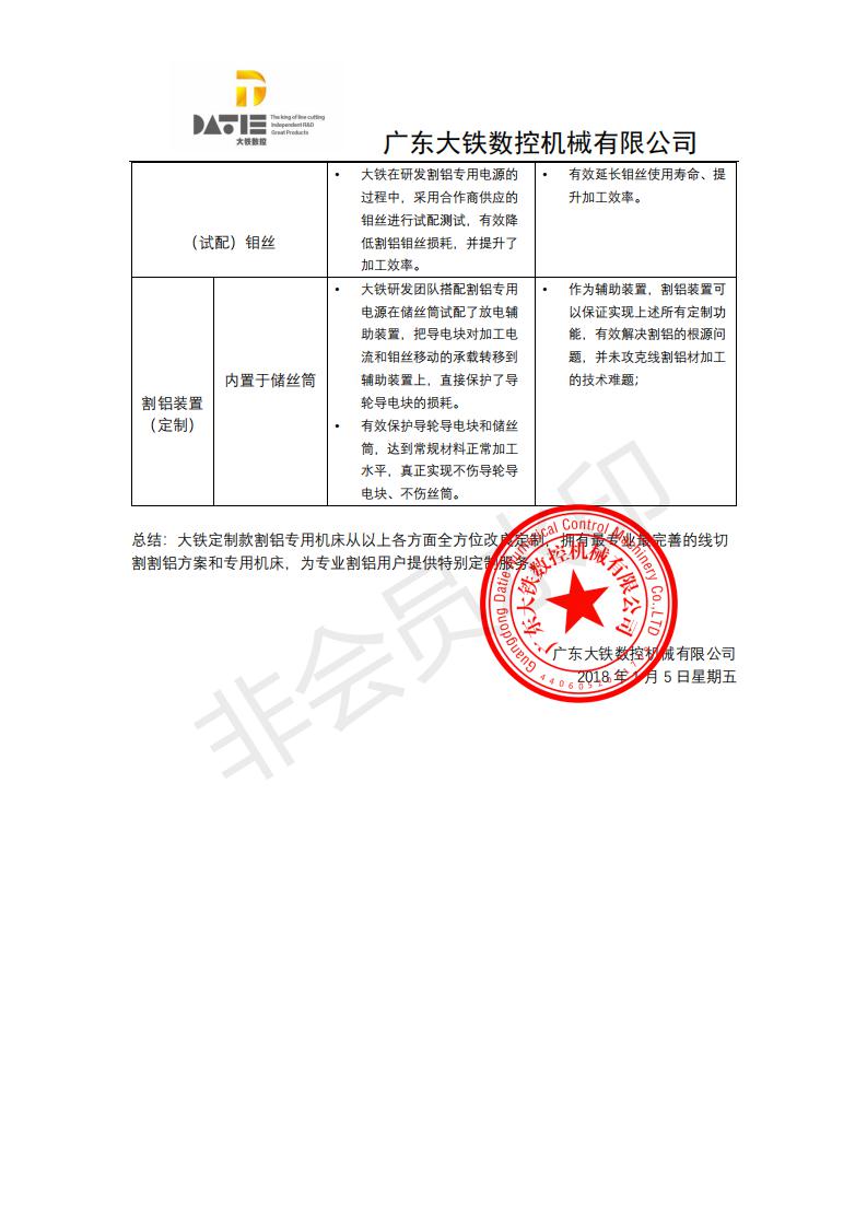 大铁线切割割铝解决办法2