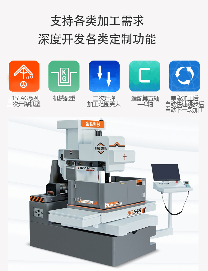 金铁AG系列±15°伺服中走丝介绍